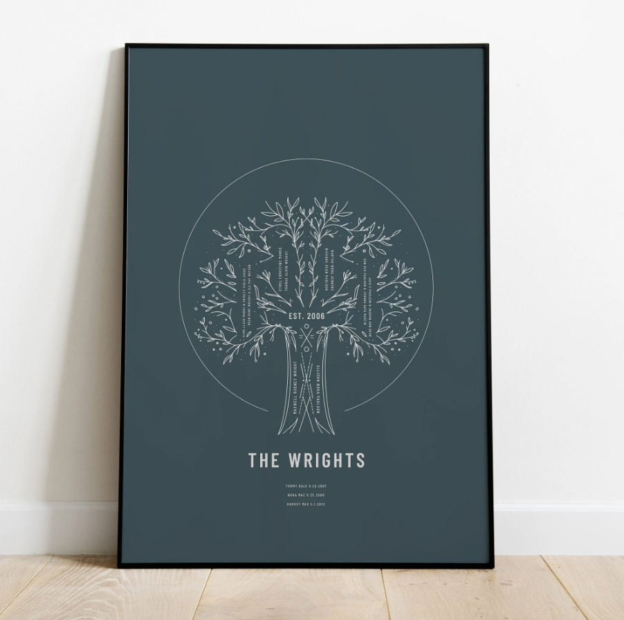 Custom family tree heirloom print